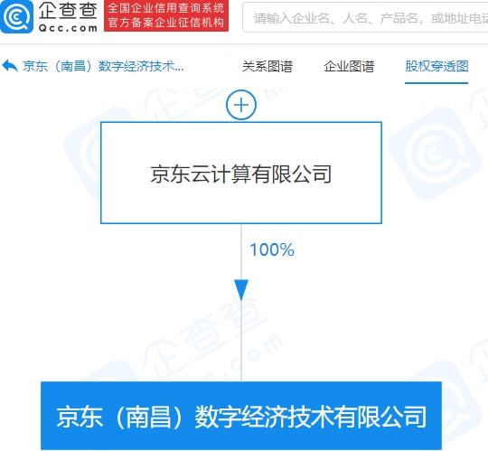 京东成立数字经济技术公司，布局5G通信技术服务赛道